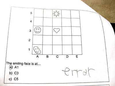 Impossible graph problem